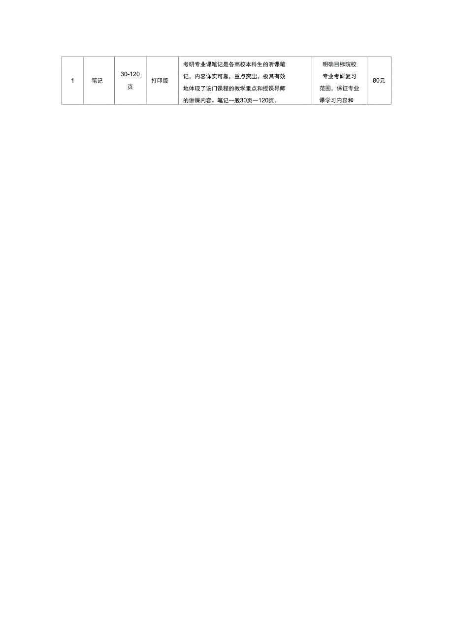 2013专业课信息_第4页