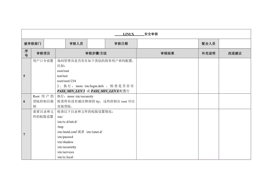 信息安全_风险评估_检查流程_操作系统安全评估检查表_Linux_第2页