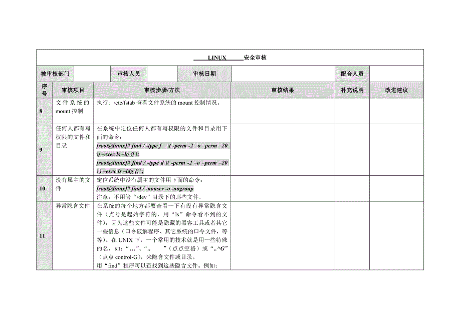 信息安全_风险评估_检查流程_操作系统安全评估检查表_Linux_第3页