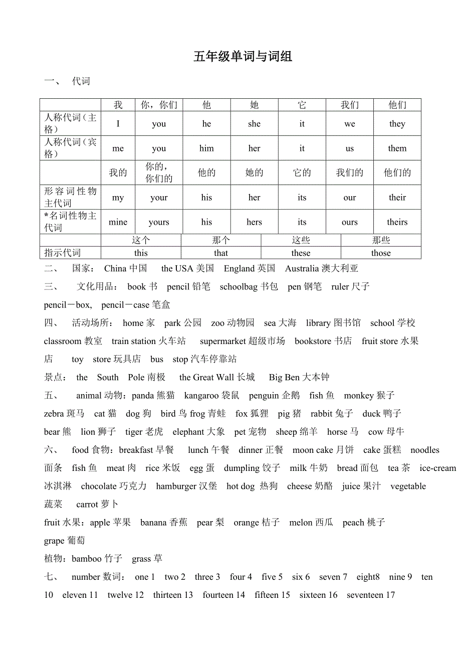 五上单词及词组_第1页