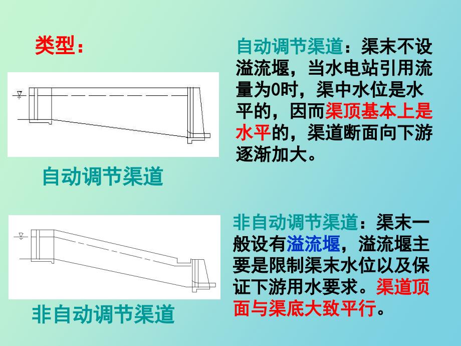 水电站渠道及隧洞_第4页