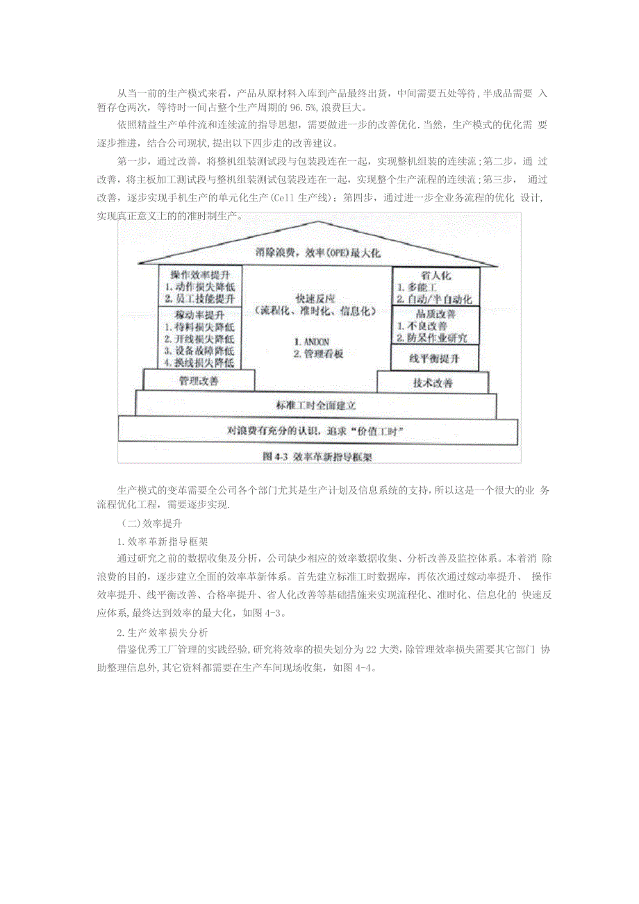 04精益TPS模型_第3页