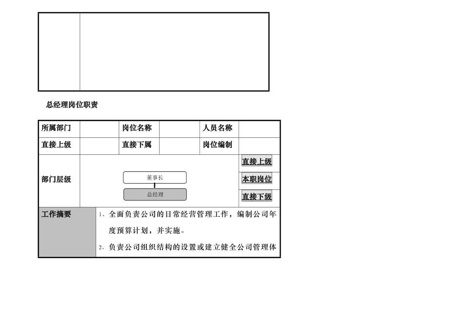 某镁业有限公司筹建期组织机构图_第5页