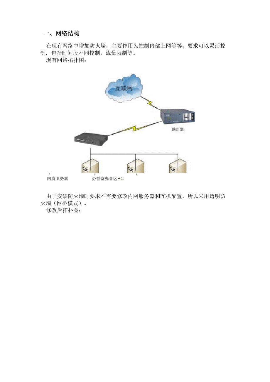 linu透明防火墙(网桥模式)_第1页