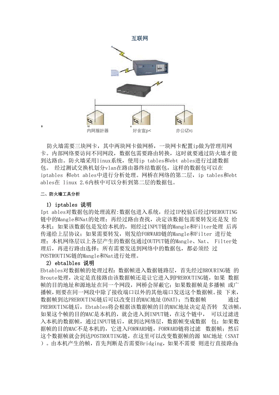 linu透明防火墙(网桥模式)_第2页