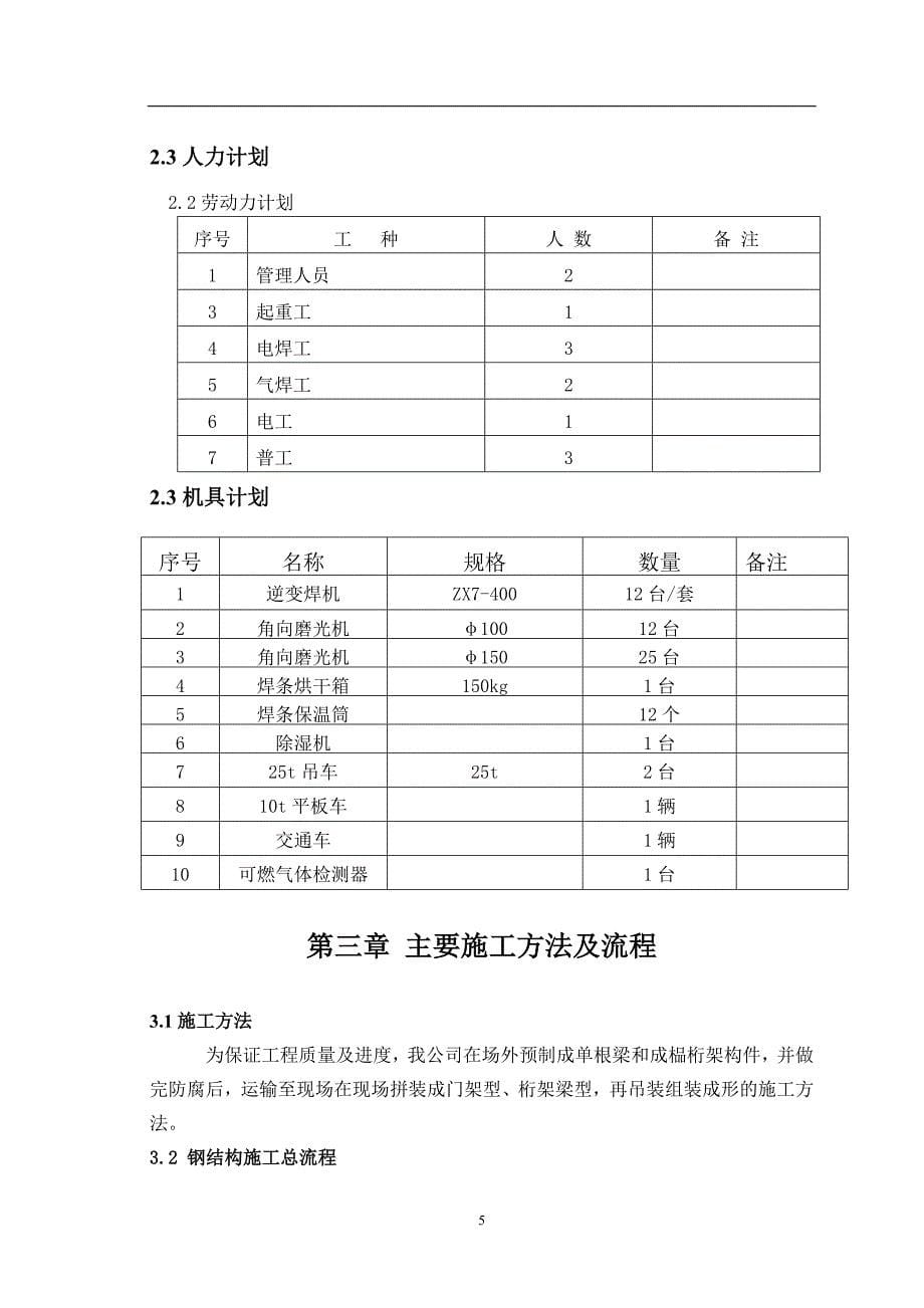 供电系统完善项目钢结构施工方案_第5页