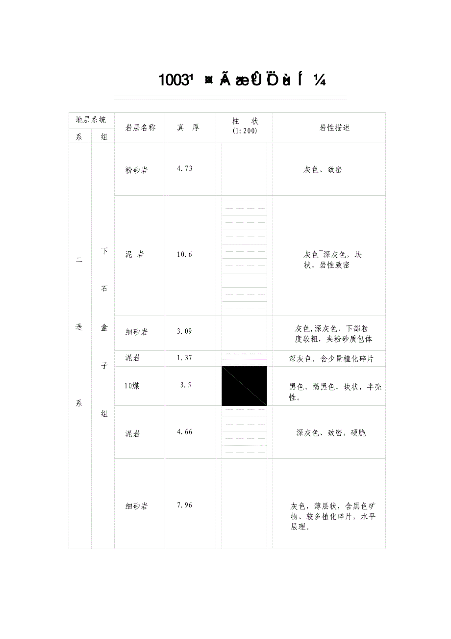 综采切眼支护设计_第4页