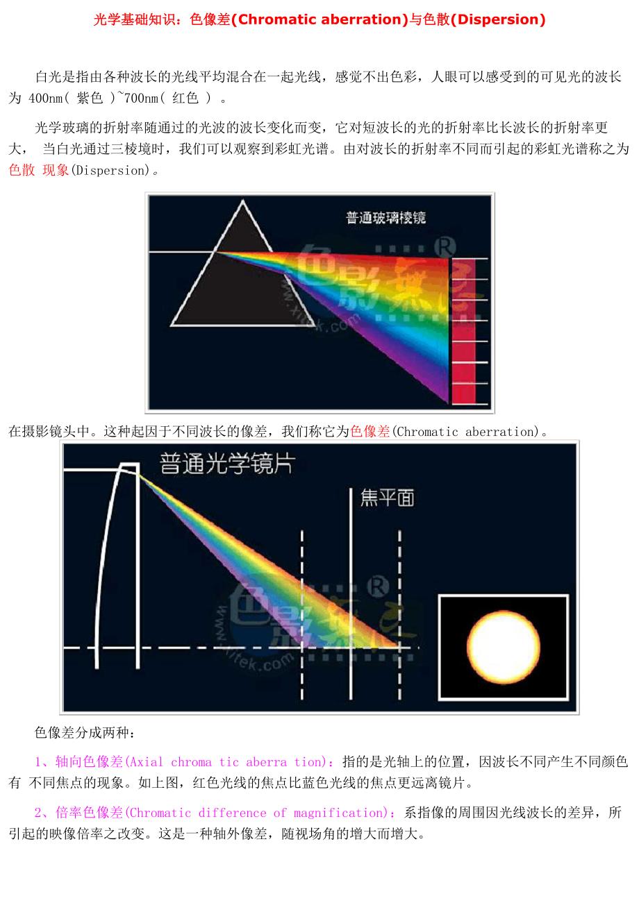 光学基础知识：色像差与色散(Dispersion)_第1页