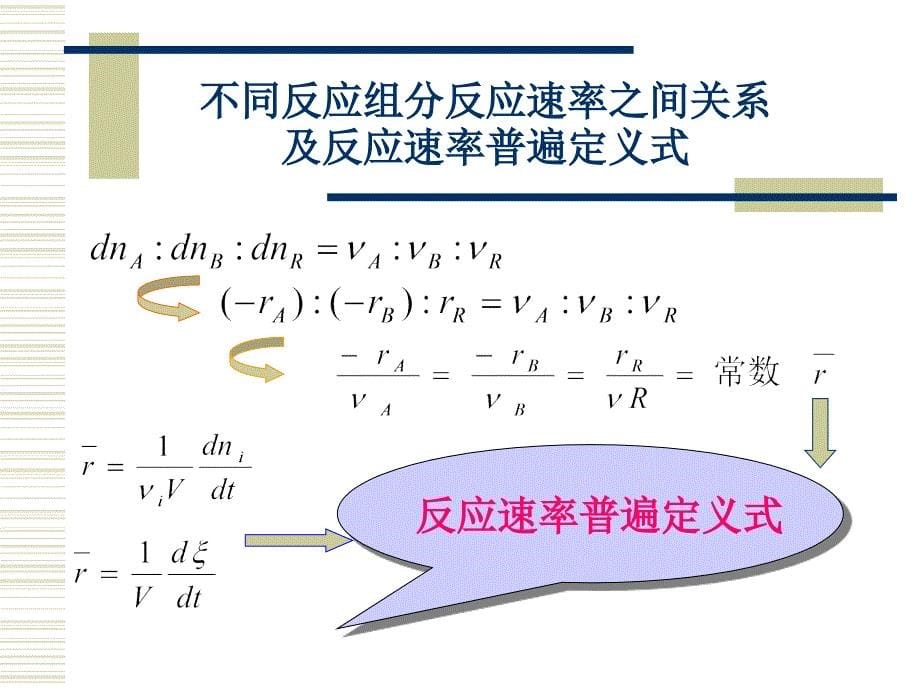 反应工程课件第二章_第5页