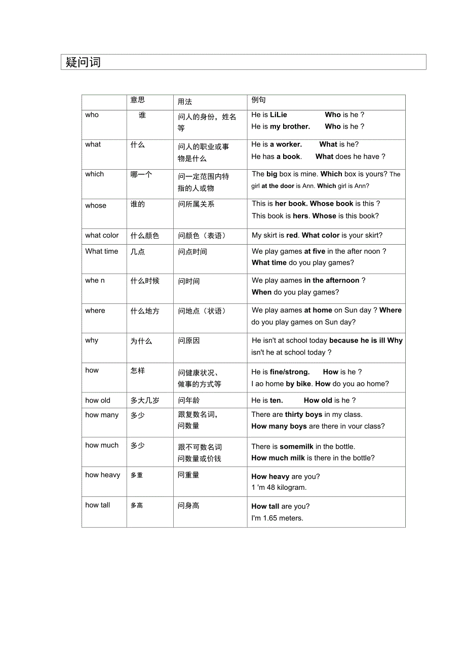 介词一般用于名词或起名词作用的词_第4页