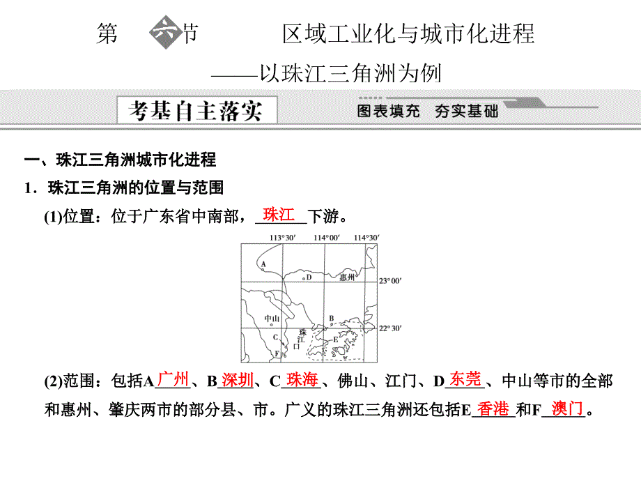 区域工业化与城市化进程复习_第1页