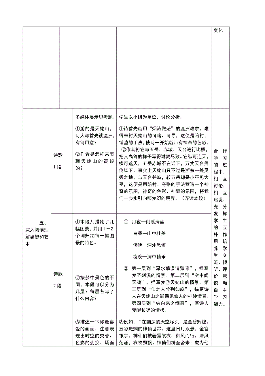 梦游天姥吟留别教学设计五常高级中学付慧_第4页