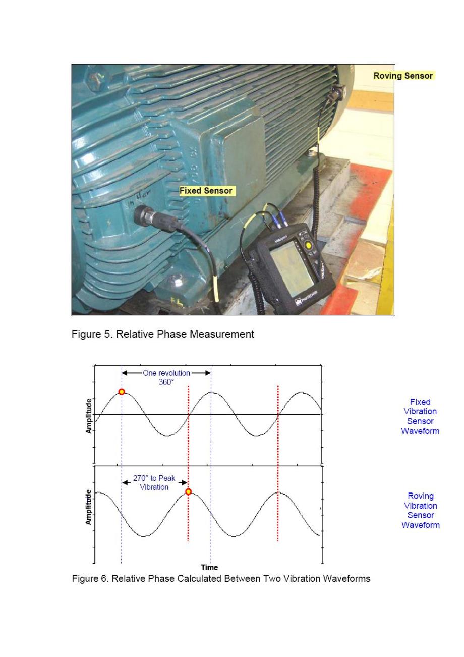 相位分析使振动分析更简单_第4页
