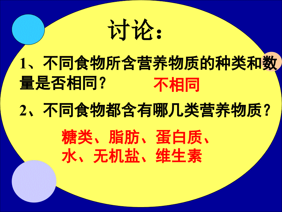 食物中的营养物质课件ppt_第4页