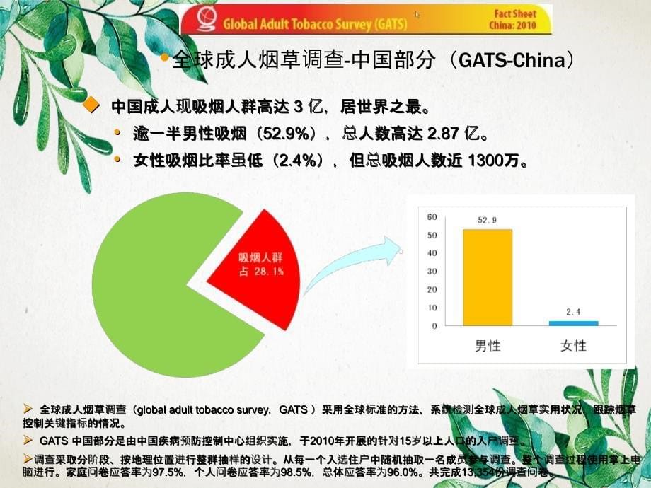 吸烟与冠心病_第5页