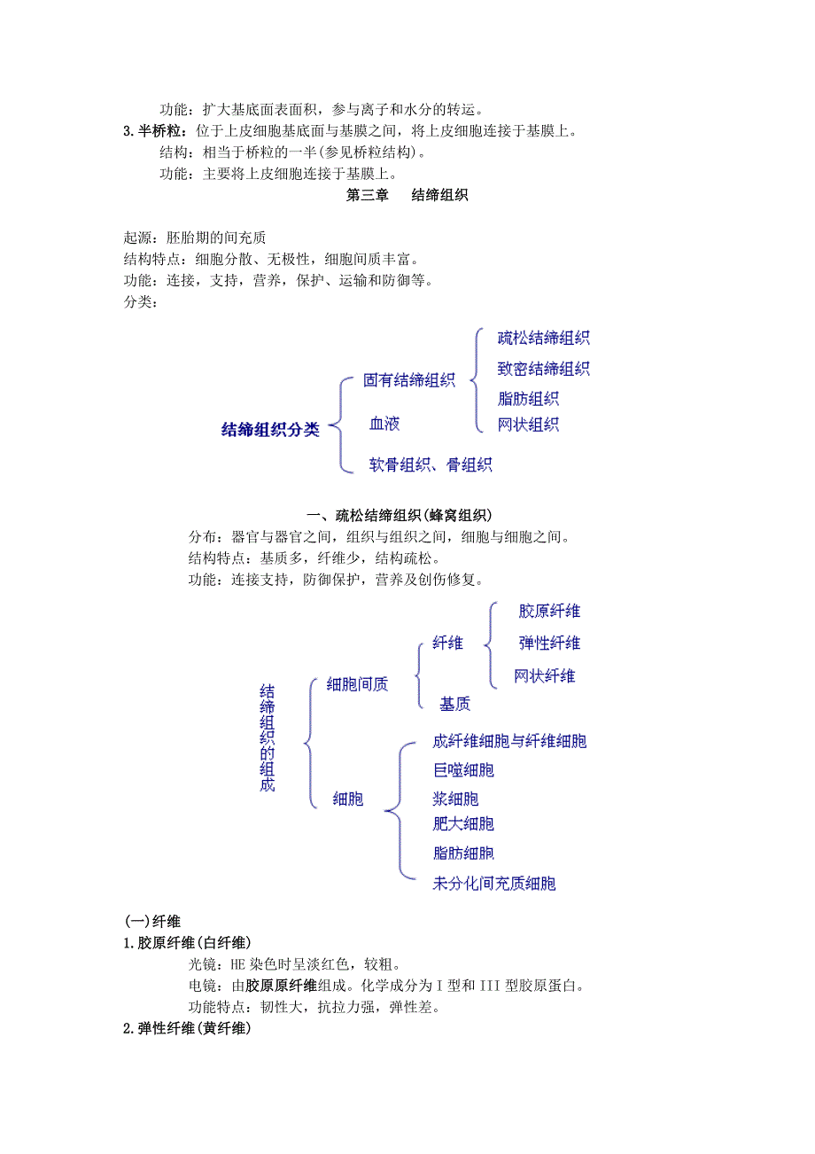 组织与胚胎学期末复习资料(必备)很强!_第3页