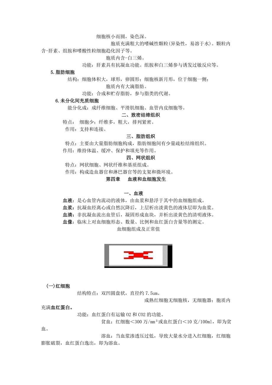 组织与胚胎学期末复习资料(必备)很强!_第5页