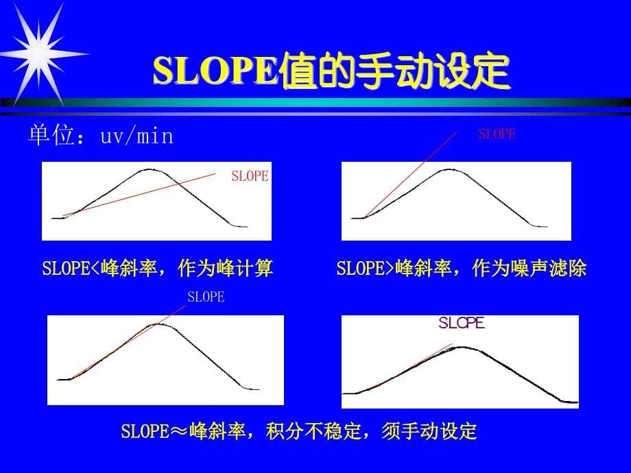 色谱峰的计算_第5页