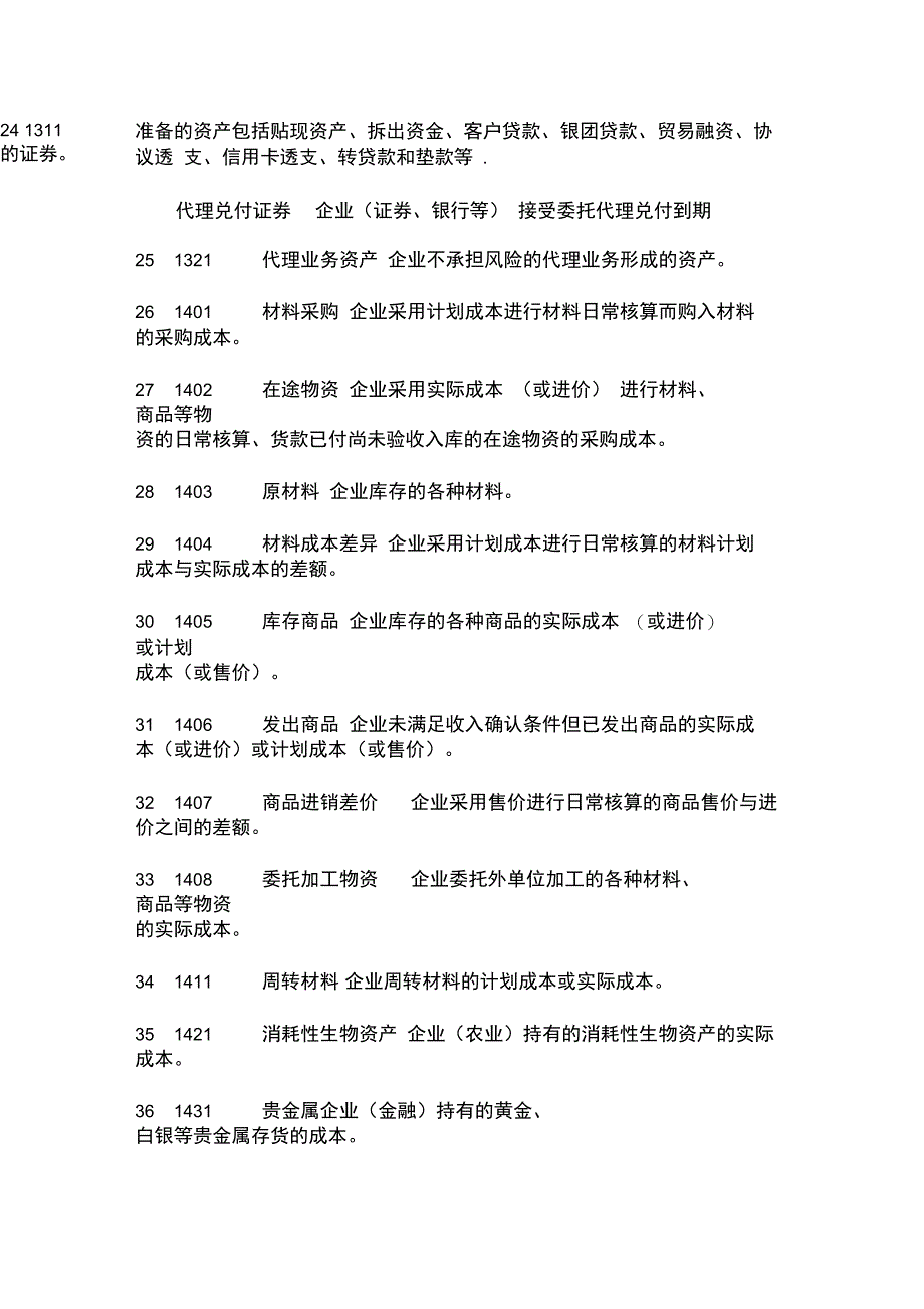 财务报表的基础知识_第3页