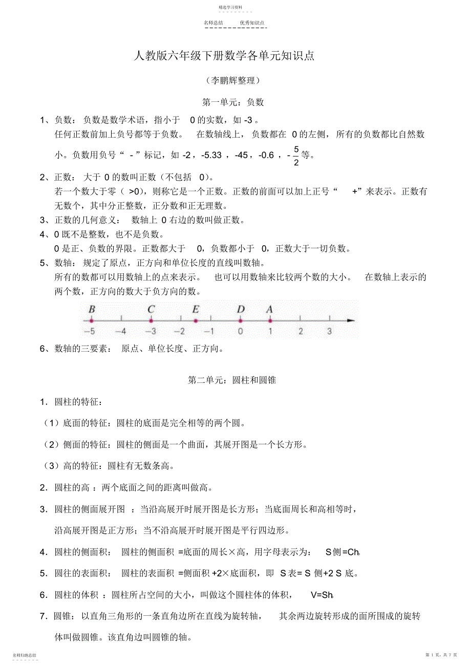 2022年人教版六年级下册数学各单元知识点_第1页