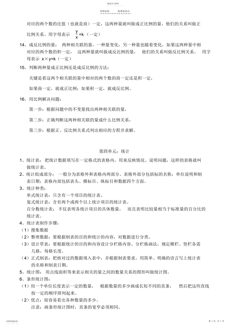 2022年人教版六年级下册数学各单元知识点_第4页