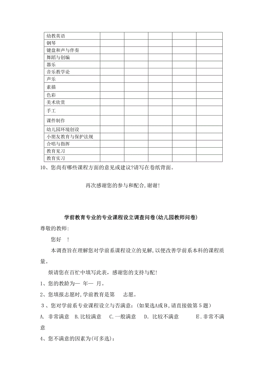 3-1%20学前教育专业的专业课程设置调查问卷_第3页