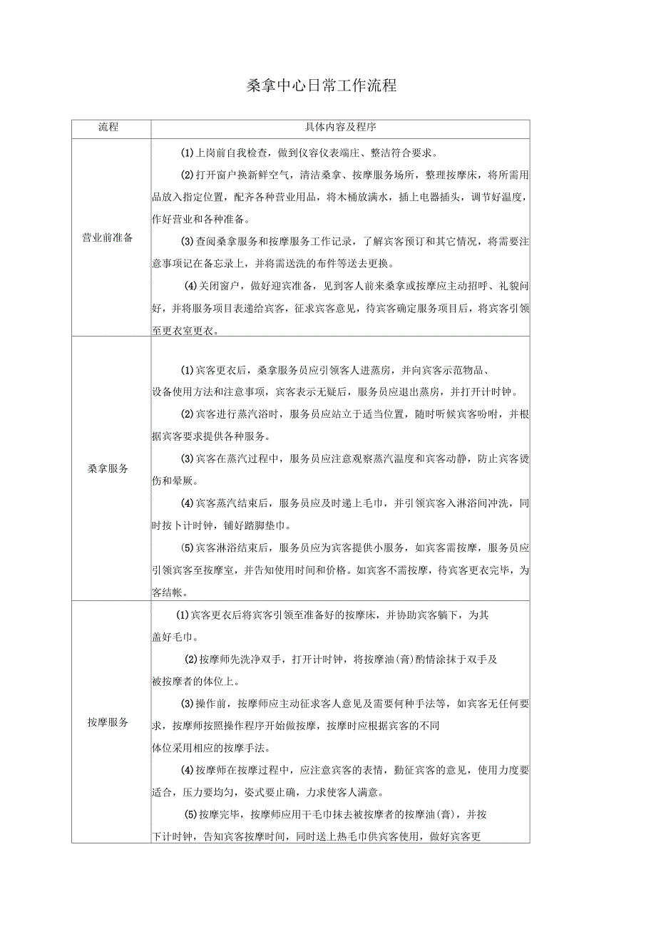 桑拿中心日常工作流程_第1页