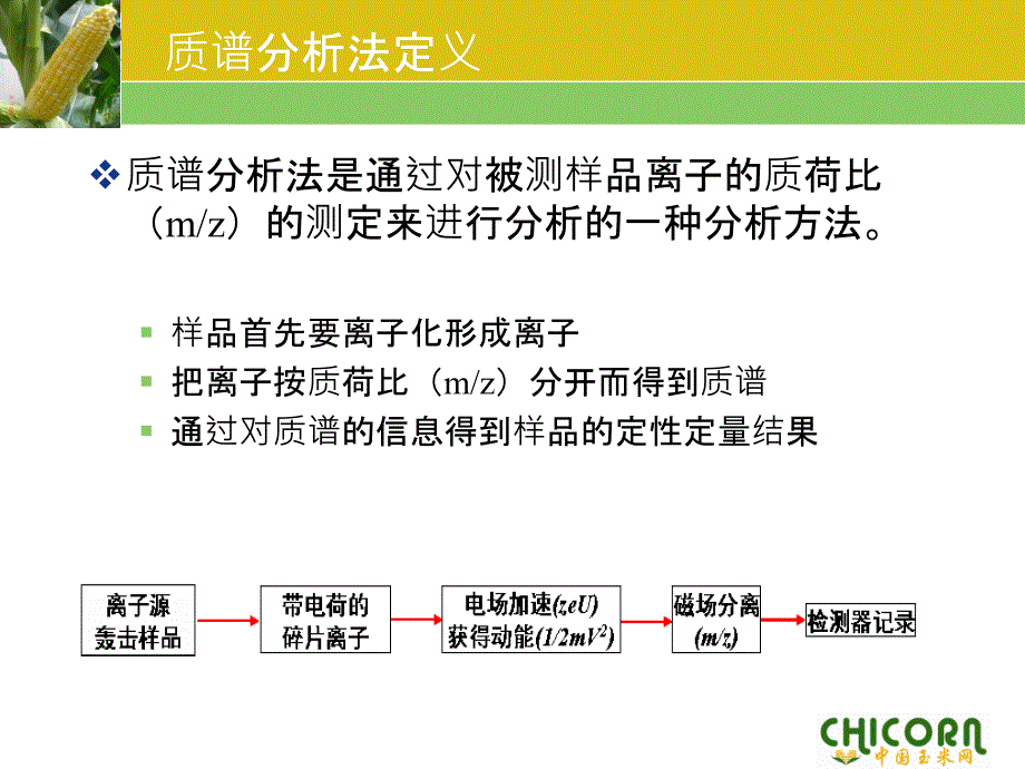 气相-质谱法在职业卫生检测中应用_第3页