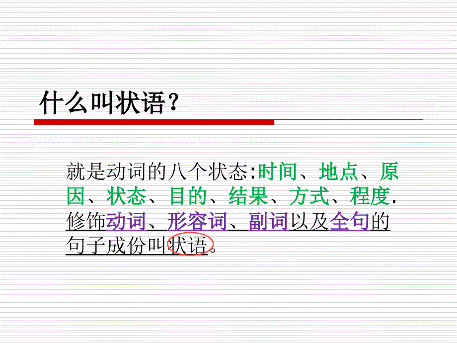 英语中的状语解析课件_第1页