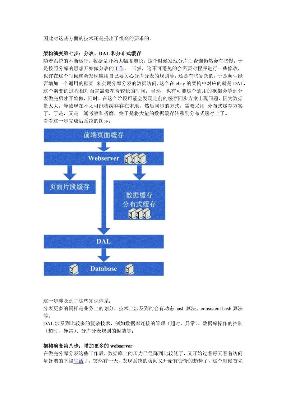 [计算机]大型网站架构演变和知识体系_第5页