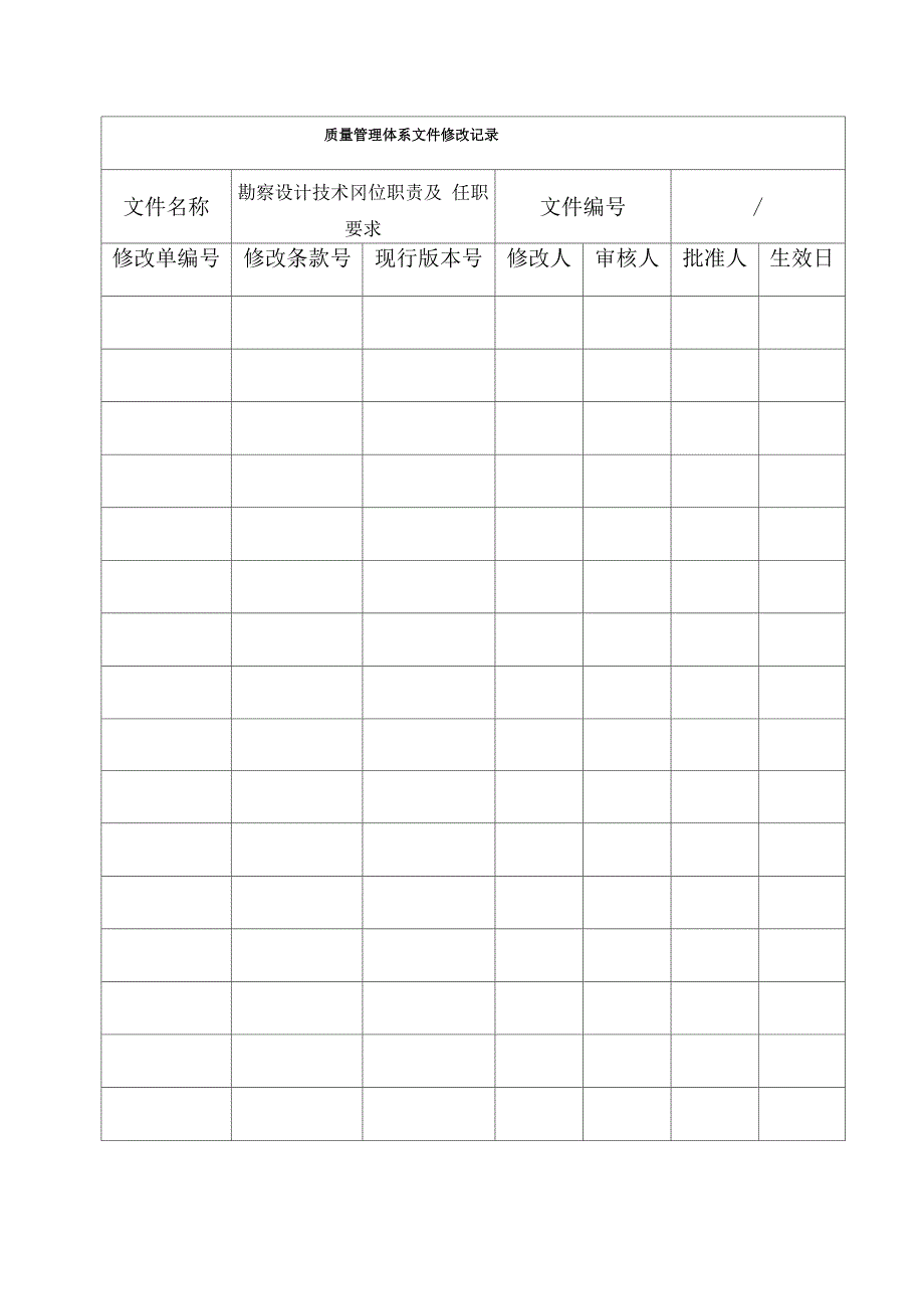 勘察设计技术岗位职责及任职要求_第2页