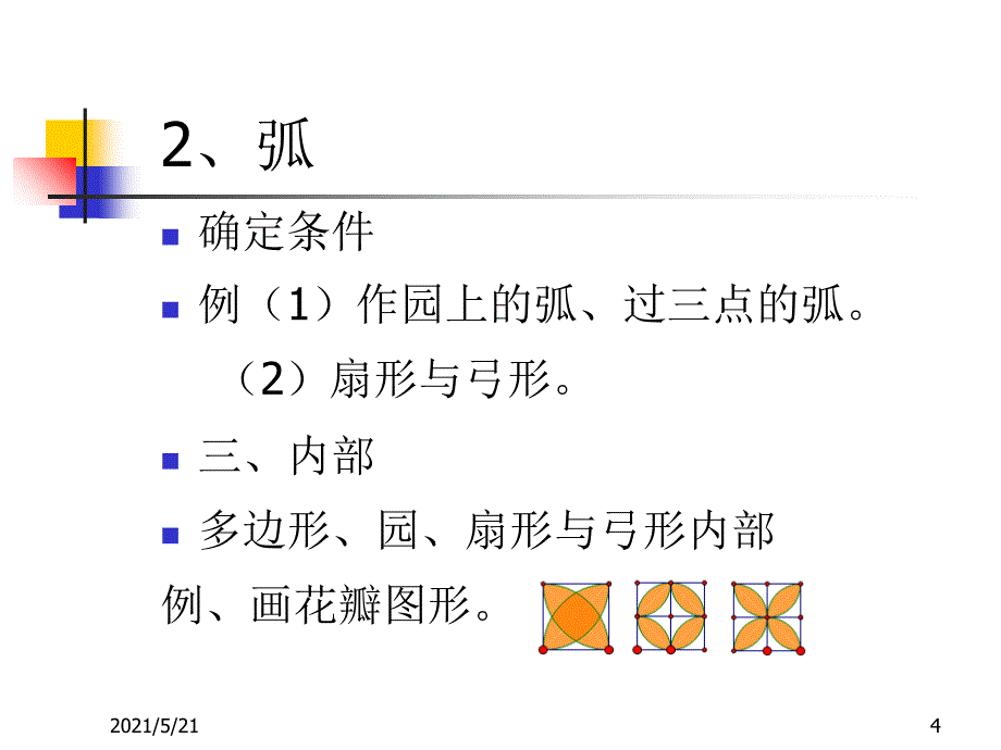 数学教育技术本科第27章_第4页