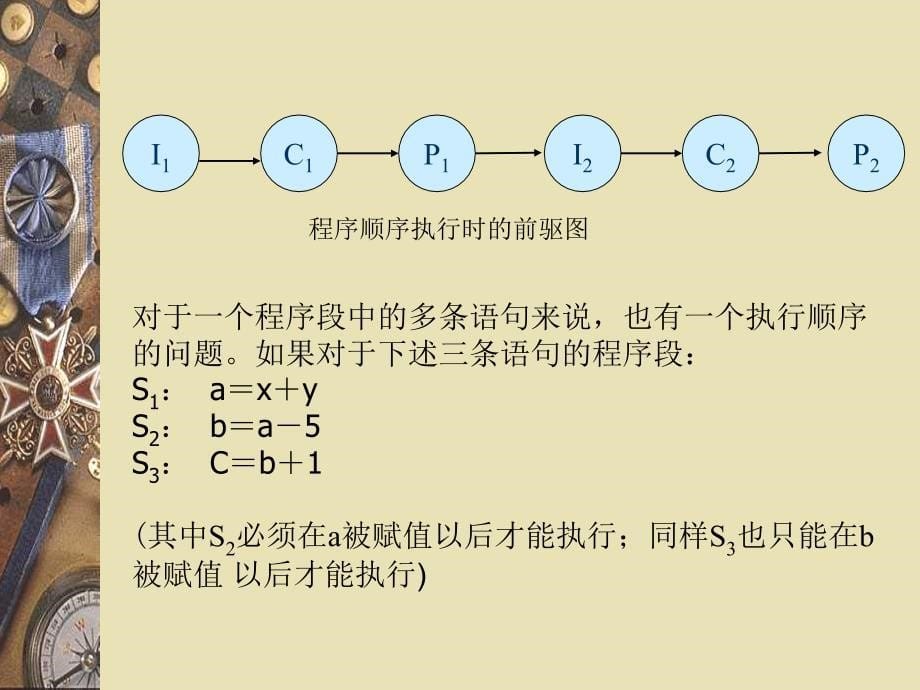 二章节进程描与控制_第5页