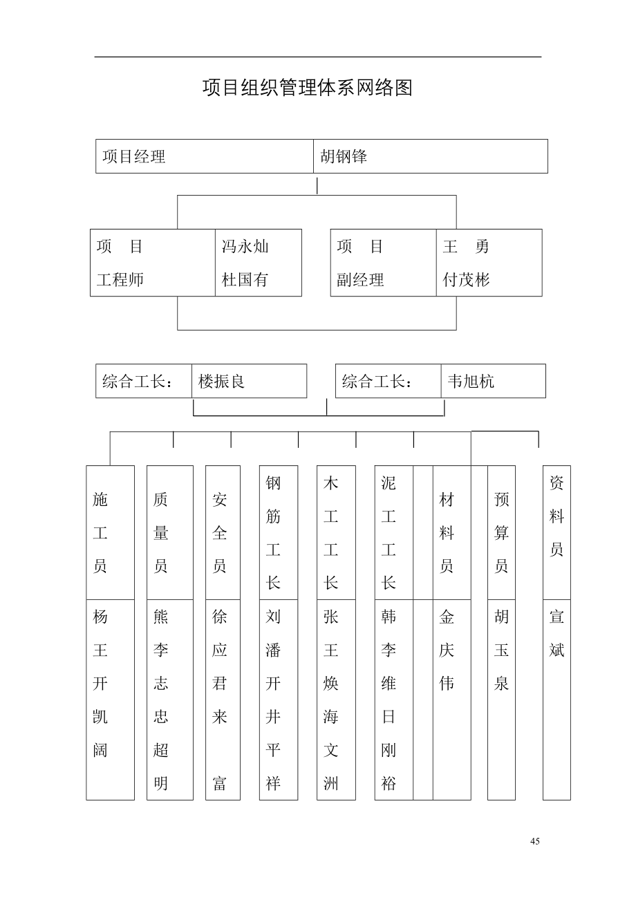 质量管理体制_第3页