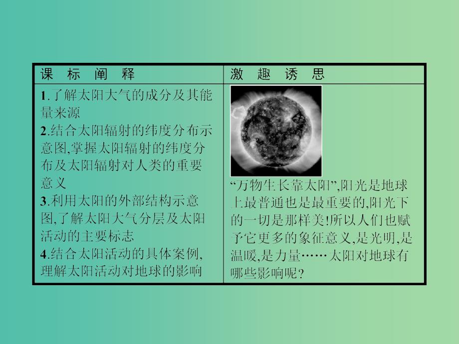 2019版高中地理第一章宇宙中的地球1.2太阳对地球的影响课件中图版必修1 .ppt_第2页