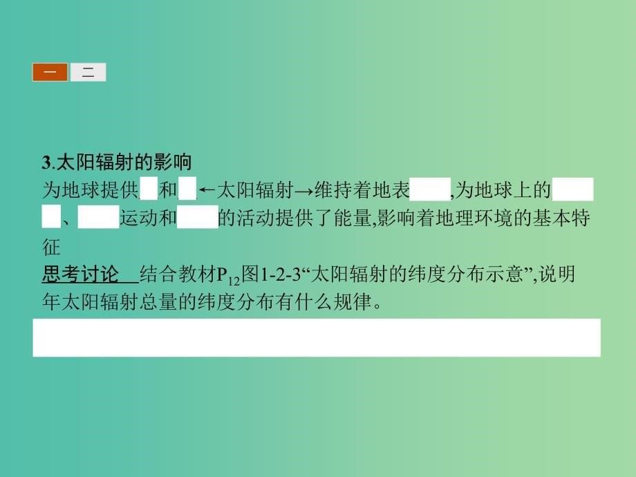 2019版高中地理第一章宇宙中的地球1.2太阳对地球的影响课件中图版必修1 .ppt_第5页