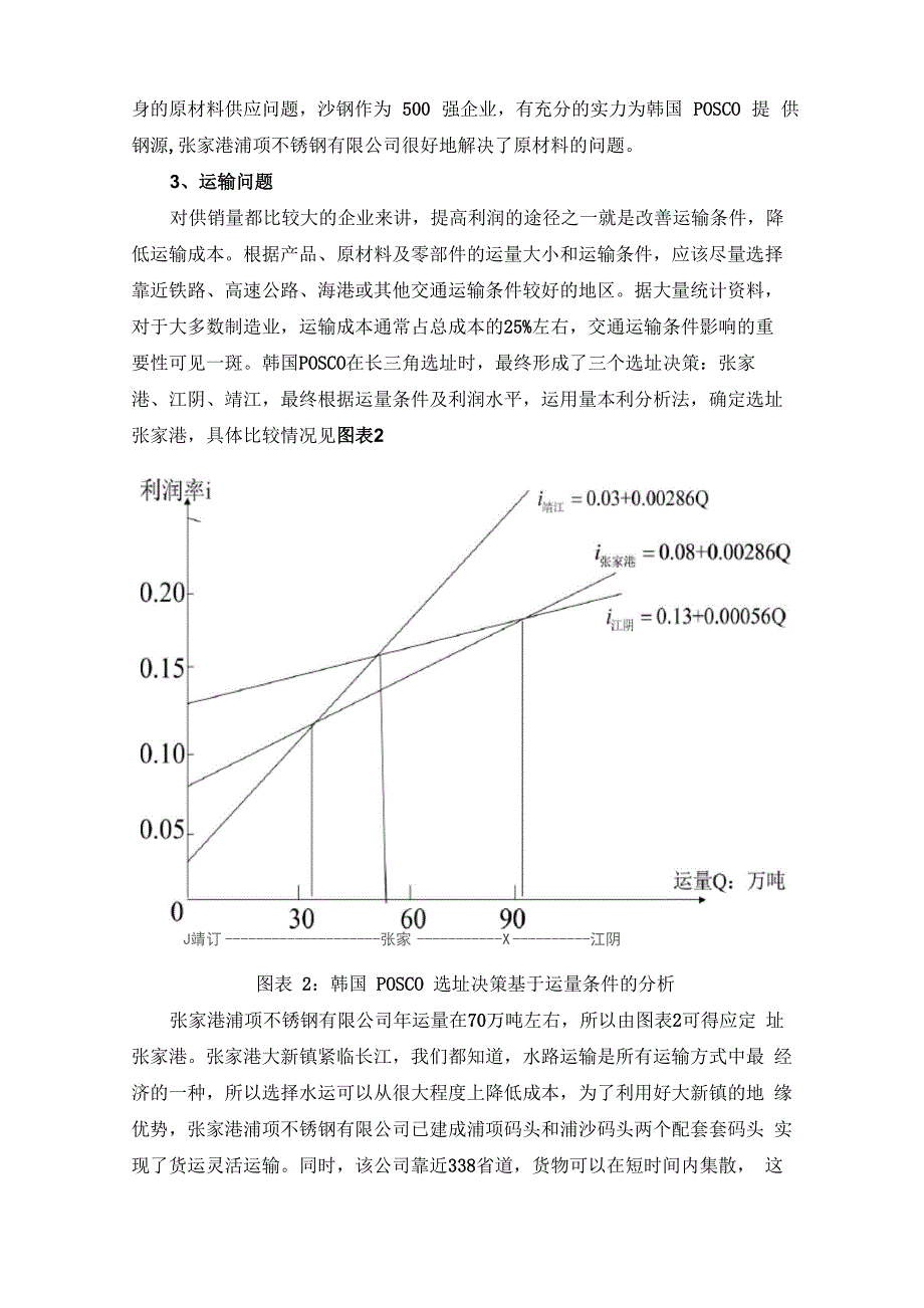 企业选址决策分析_第4页