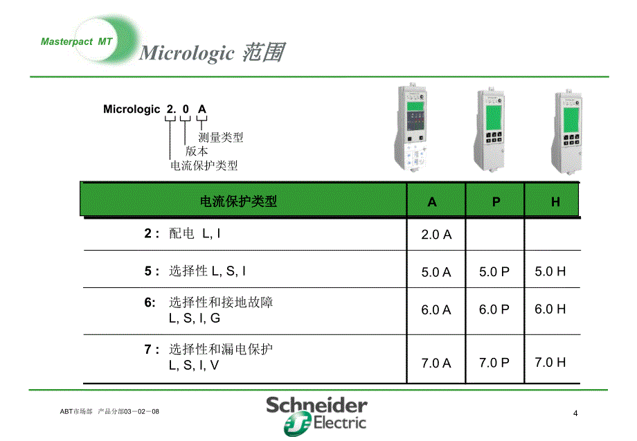 MT开关维护使用及保养_第4页