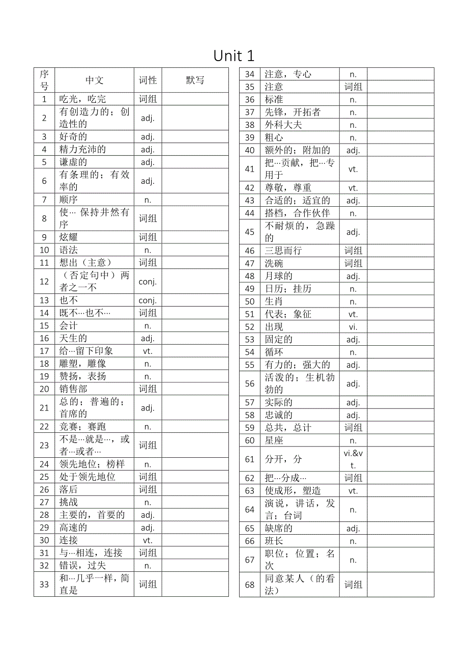 新译林版9A单词默写_第1页