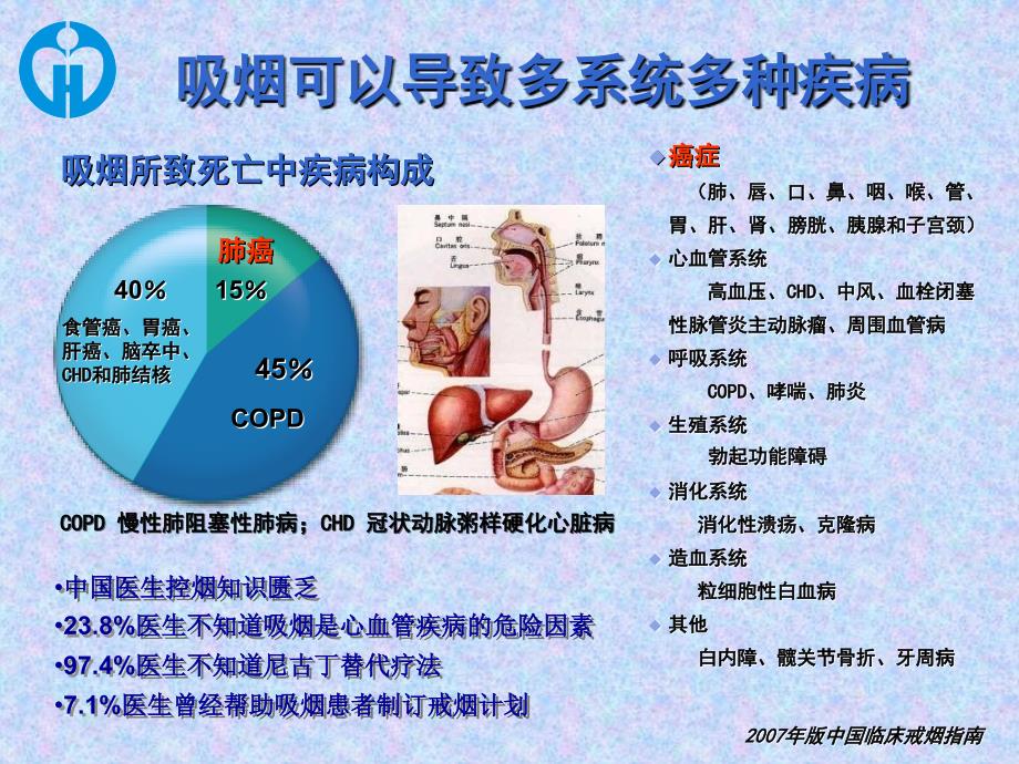 创建无烟医院实施方案_第4页