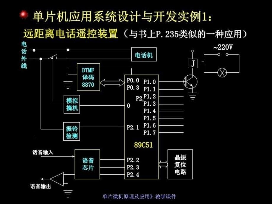 最新单片机系统设计2幻灯片_第5页