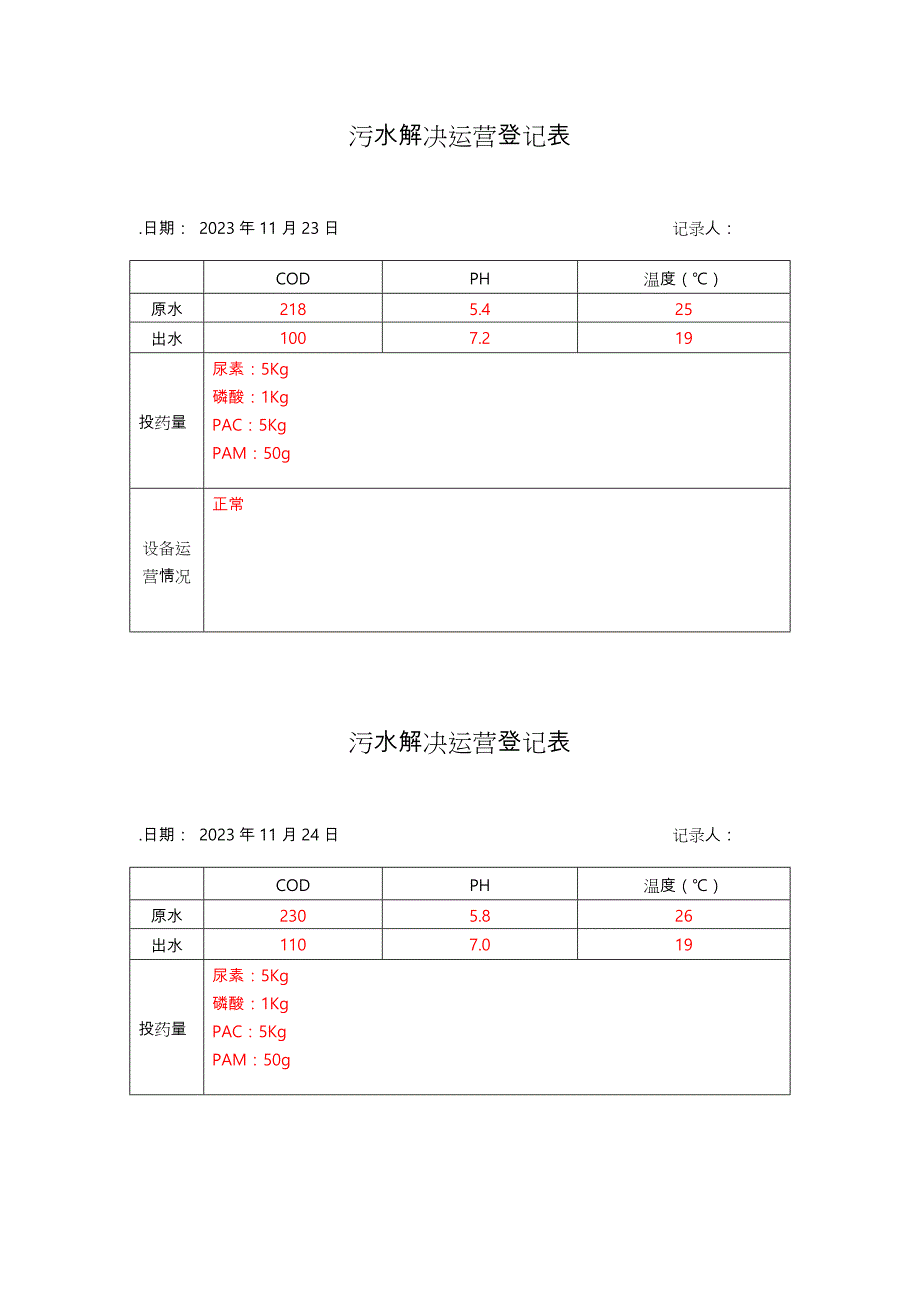 污水处理运行记录表_第3页