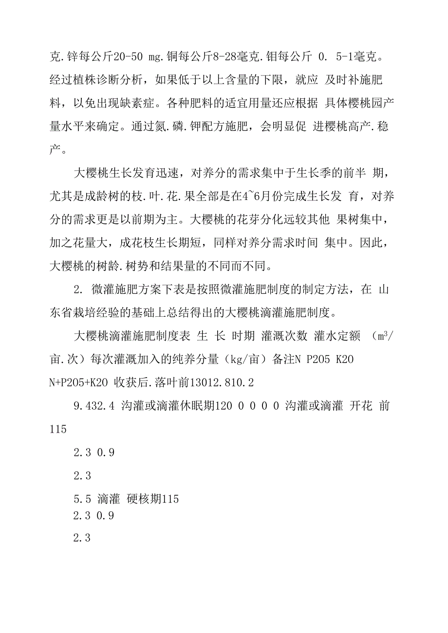 大樱桃微灌施肥制度_第3页