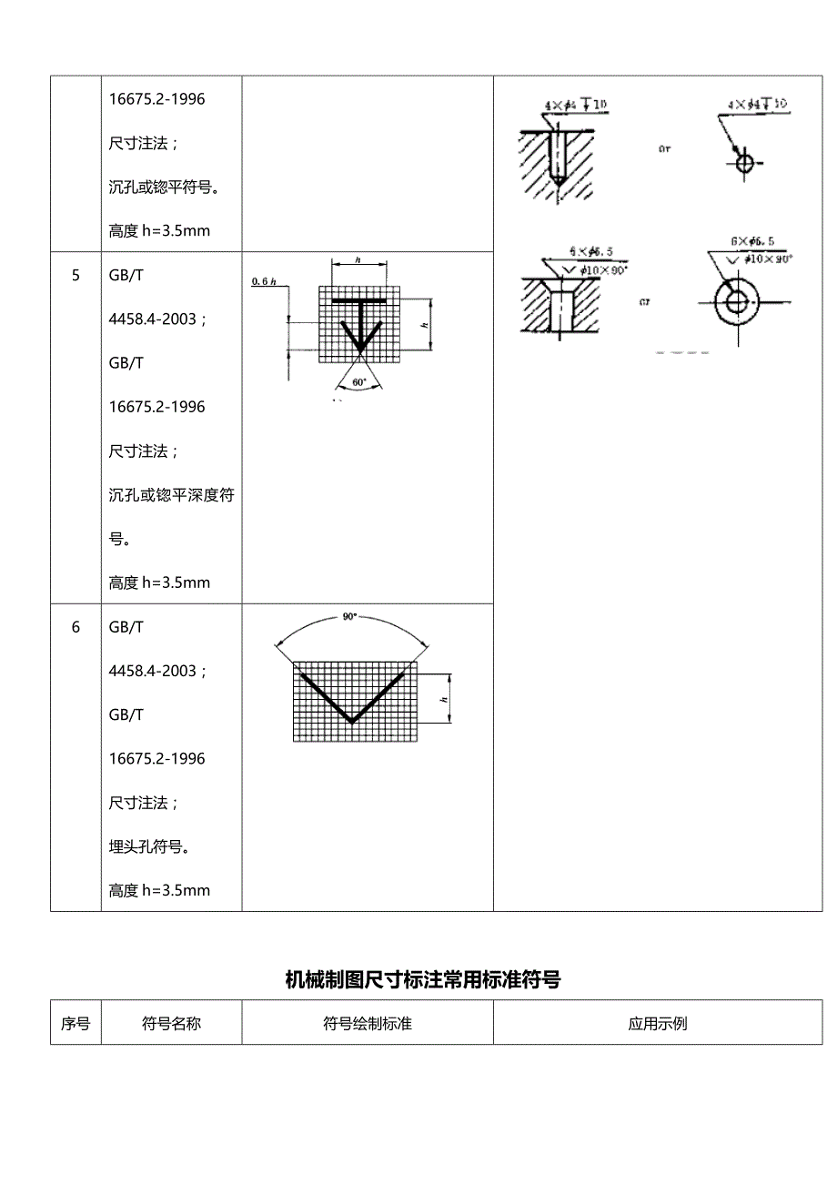 机械图纸符号大全图解【完整版】_第4页