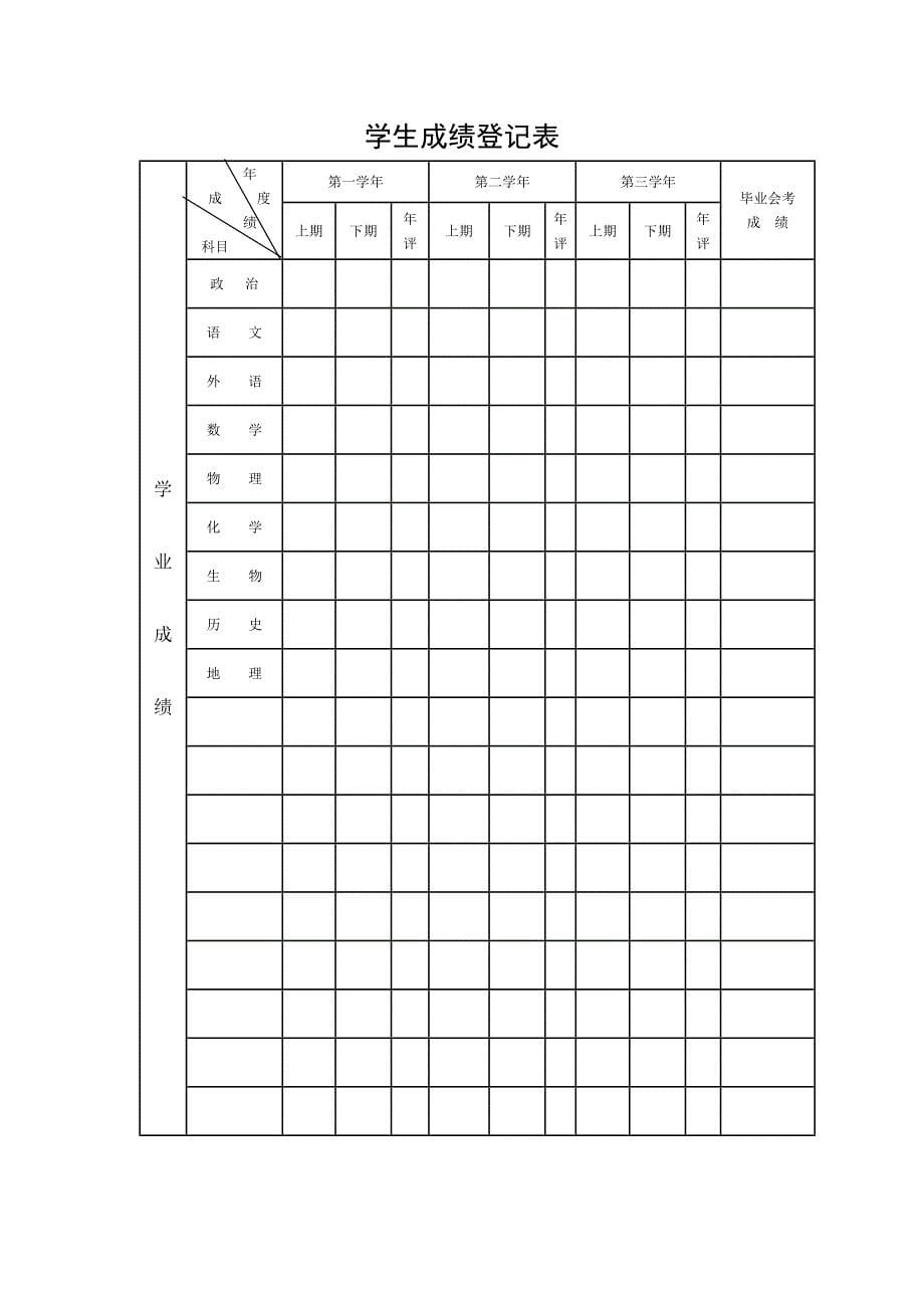 初中毕业生登记表(同名5490)_第5页