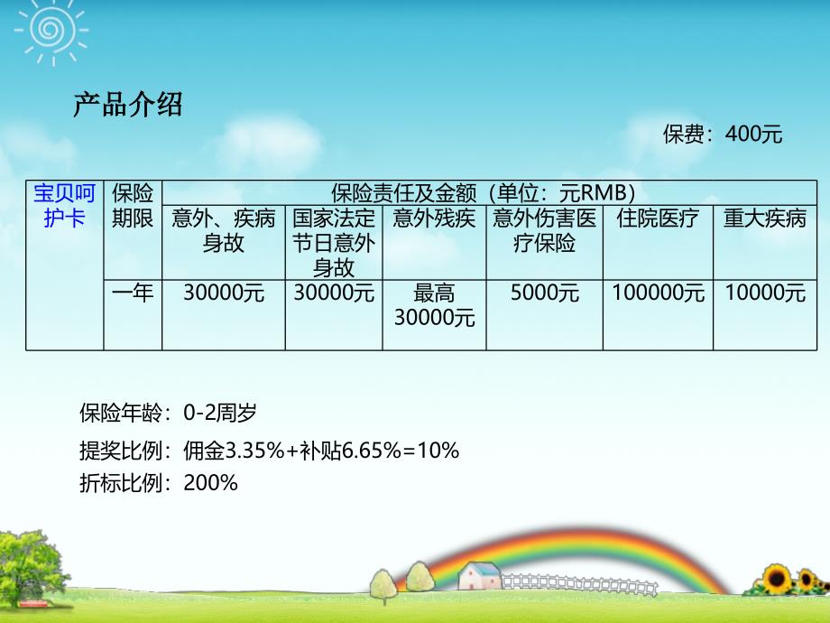 《宝贝呵护卡宣导片》PPT课件.ppt_第4页