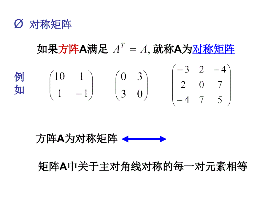 实对称矩阵课件_第1页