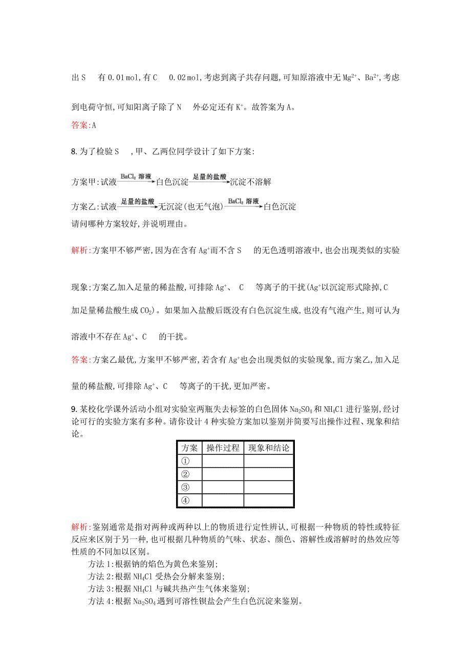 【最新】高中化学 1.2.2常见物质的检验优化作业 苏教版必修1_第3页