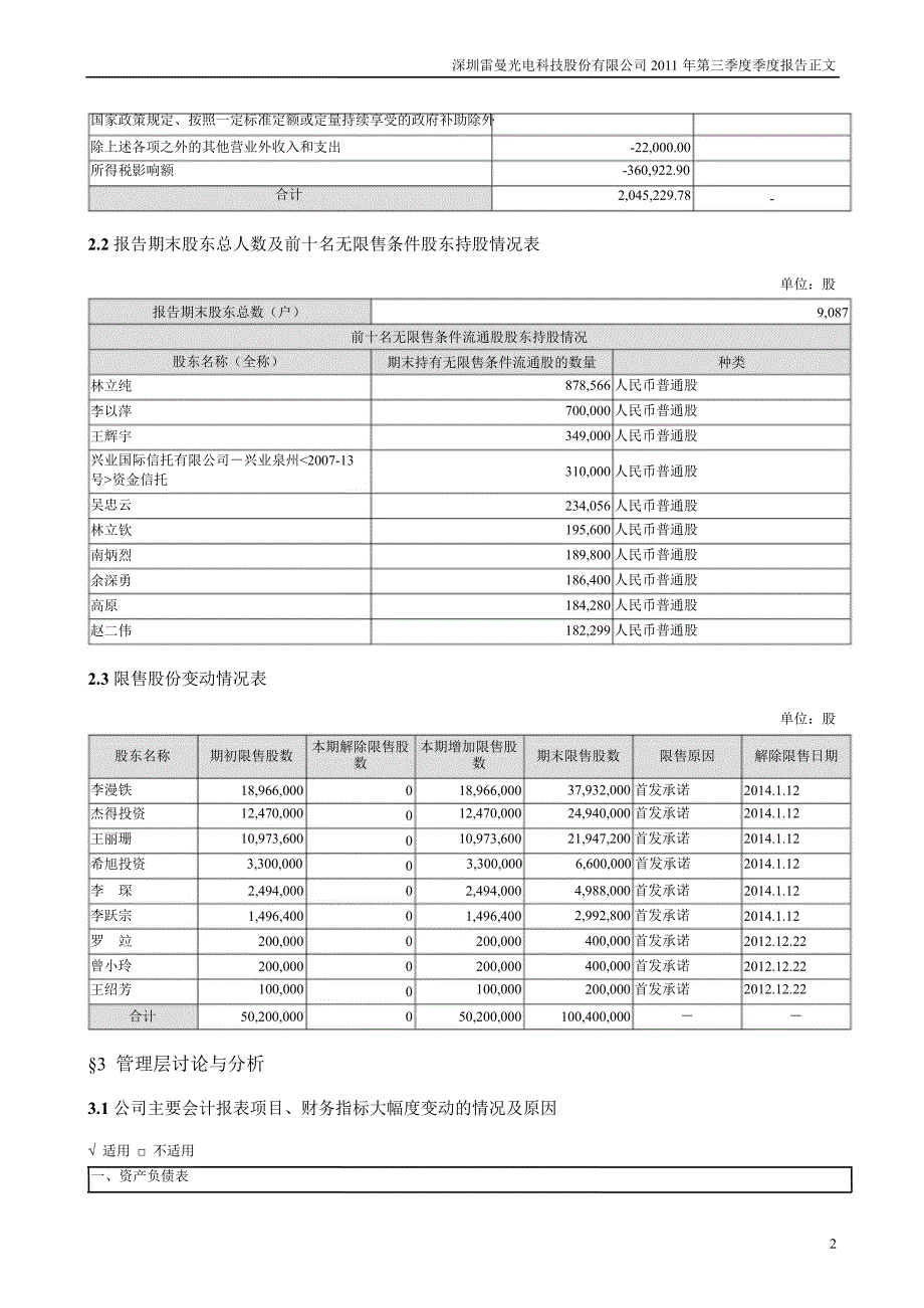 雷曼光电：第三季度报告正文_第2页