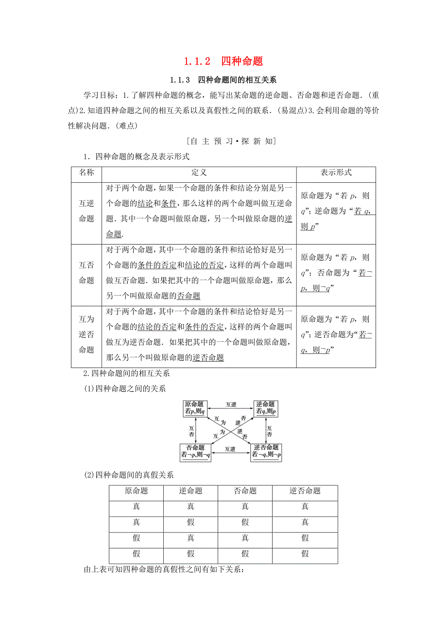 高中数学 第一章 常用逻辑用语 1.1 命题及其关系 1.1.2 四种命题 1.1.3 四种命题间的相互关系学案 新人教A版选修21_第1页